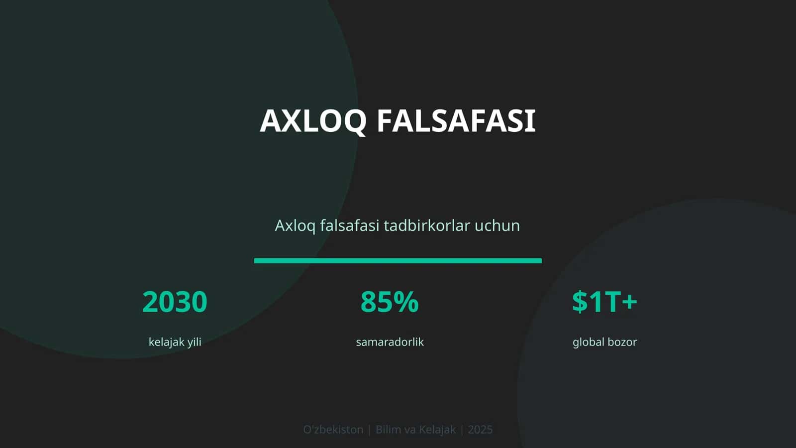 AXLOQ FALSAFASI 1