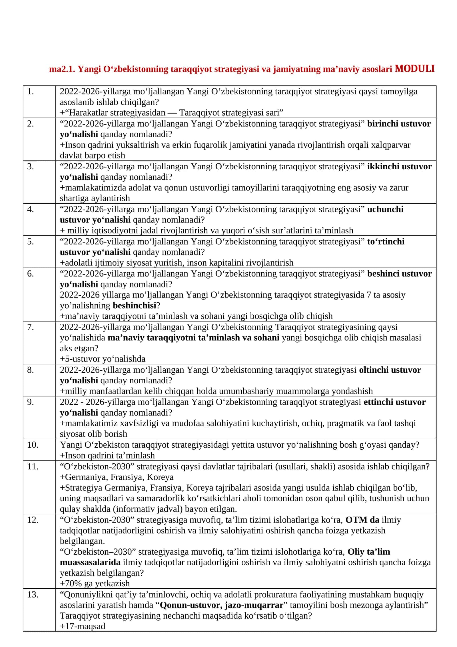 Malaka oshirish Test savollari javoblari bilan 2026 1
