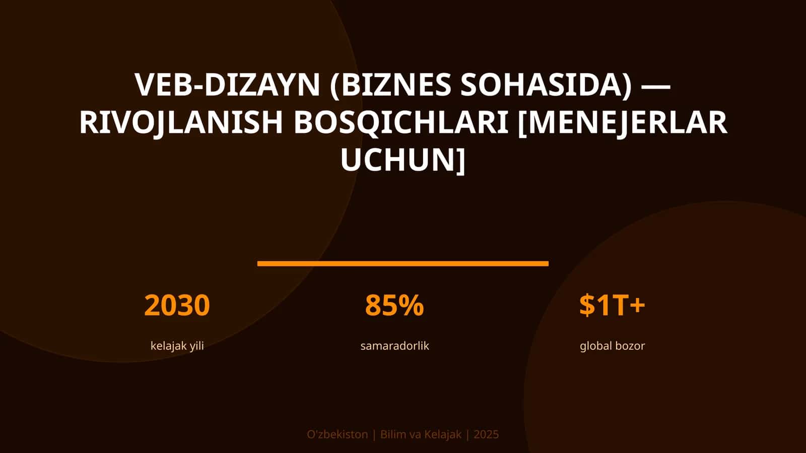 VEB-DIZAYN (BIZNES SOHASIDA) — RIVOJLANISH BOSQICHLARI [MENEJERLAR UCHUN] 1