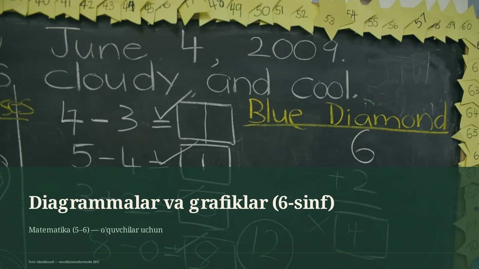 Diagrammalar va grafiklar (6-sinf) 1