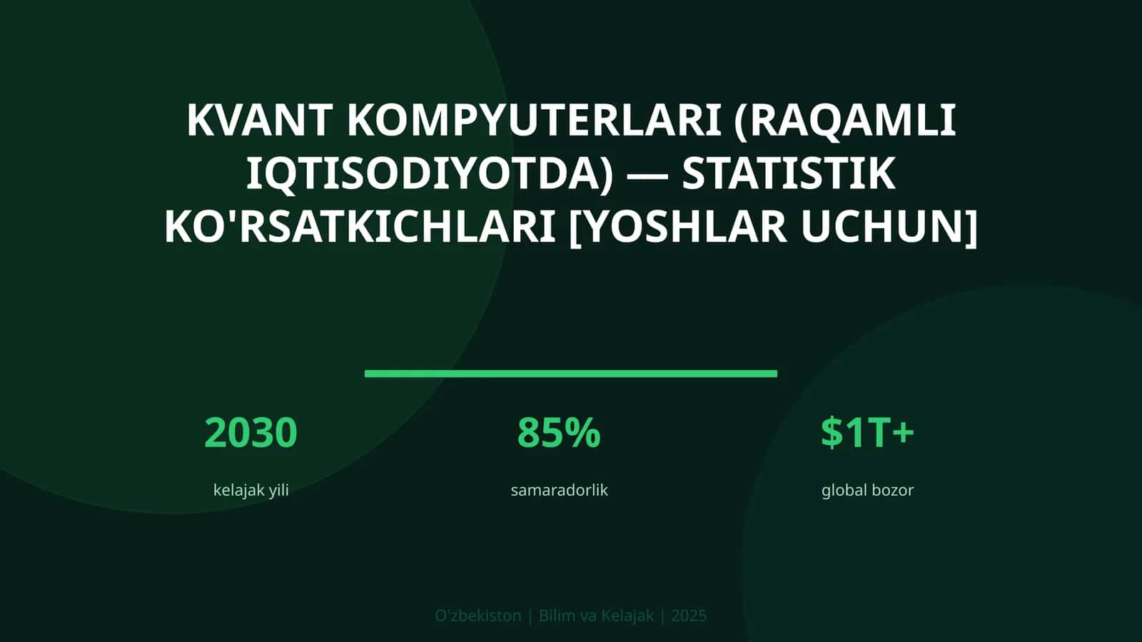 KVANT KOMPYUTERLARI (RAQAMLI IQTISODIYOTDA) — STATISTIK KO'RSATKICHLARI [YOSHLAR UCHUN] 1