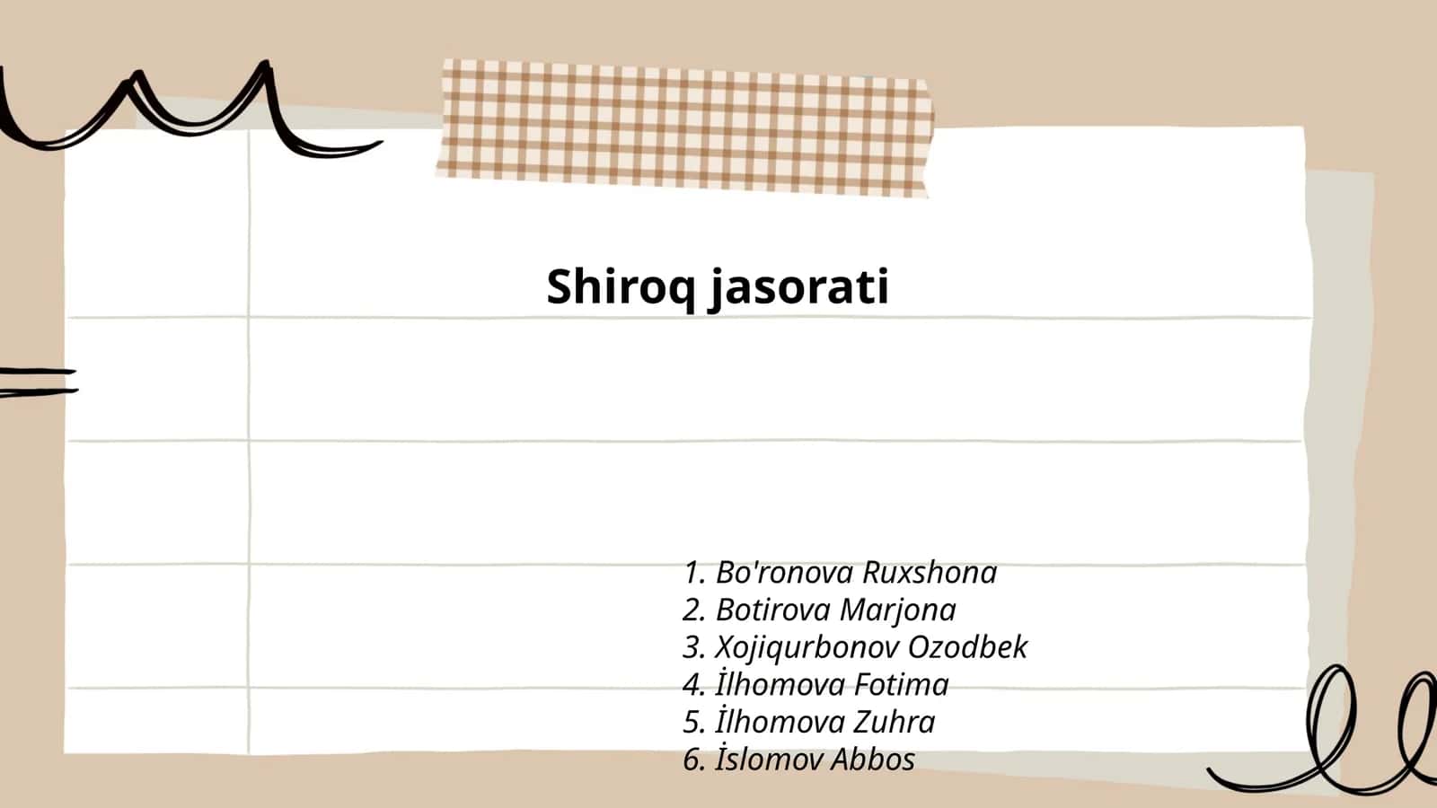 Shiroq jasorati 1