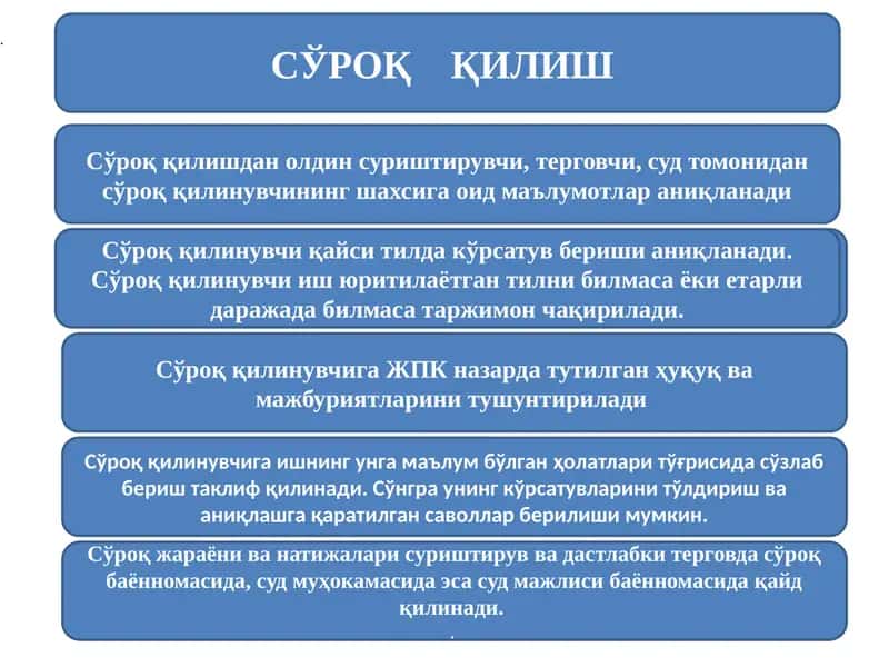 Сўроқ Қилиш 1