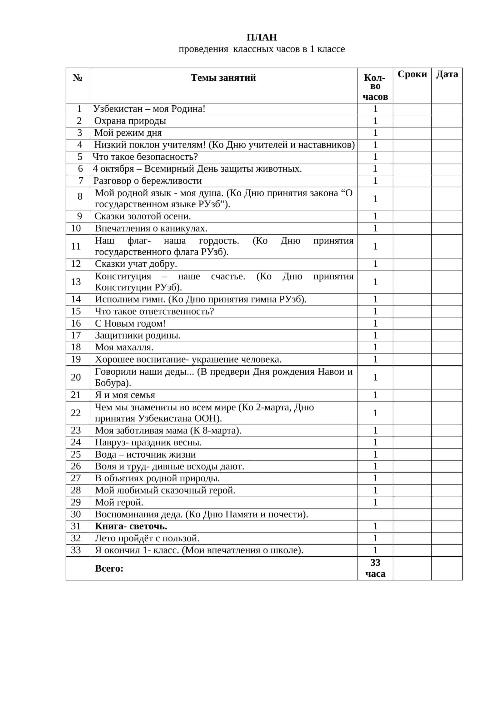 Проведения классных часов в 1 классе 1