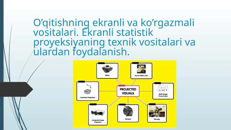 O’qitishning ko’rgazmali vositalari 1