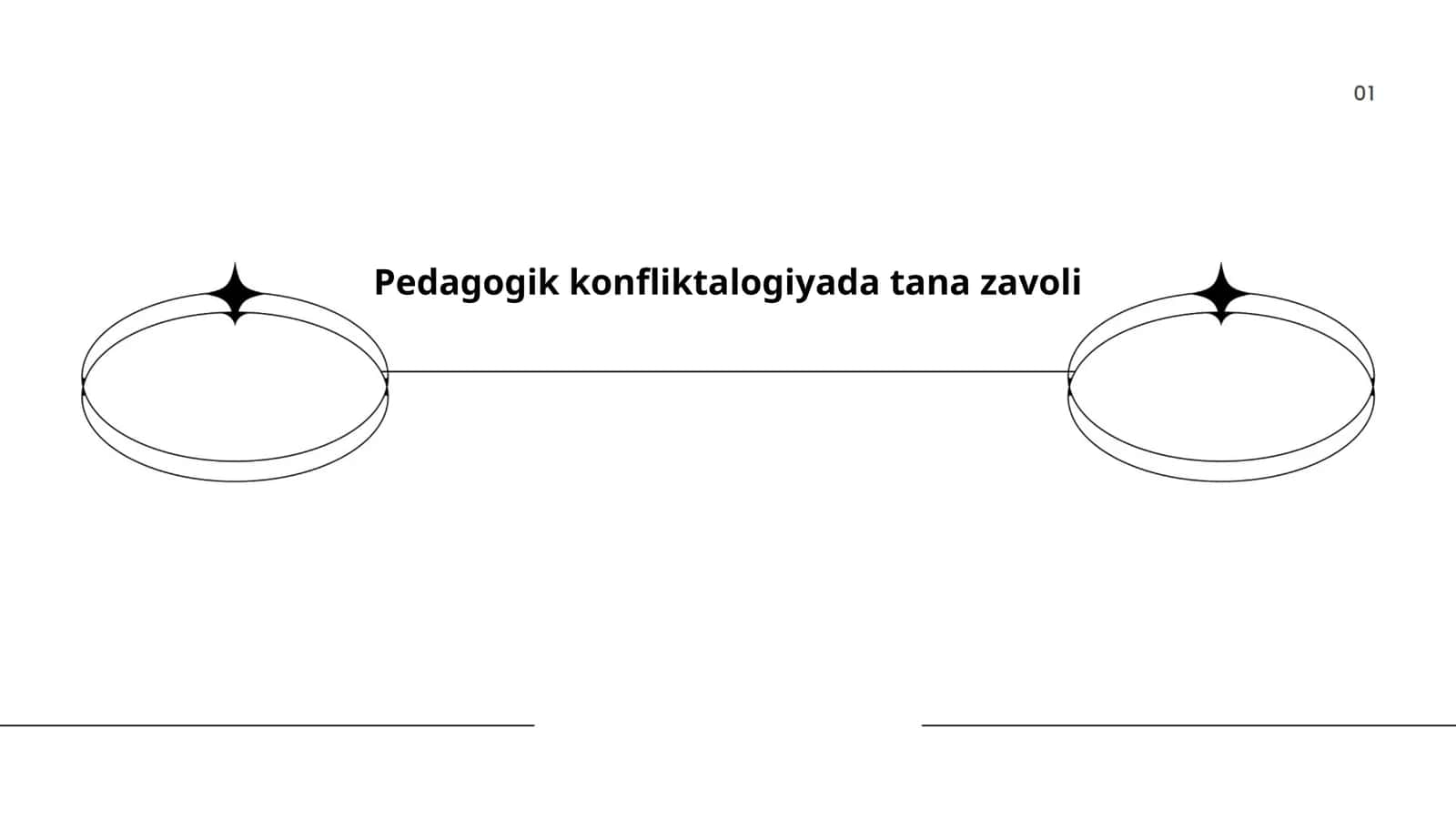 Pedagogik konfliktalogiyada tana zavoli 1