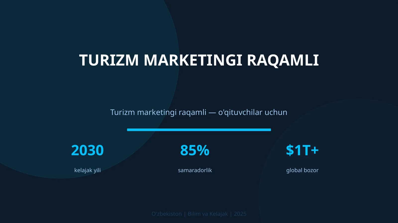 TURIZM MARKETINGI RAQAMLI 1