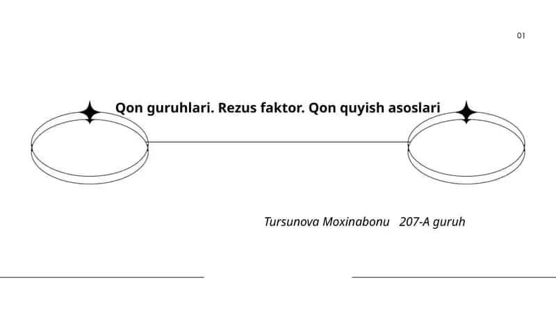 Qon guruhlari. Rezus faktor. Qon quyish asoslari 1