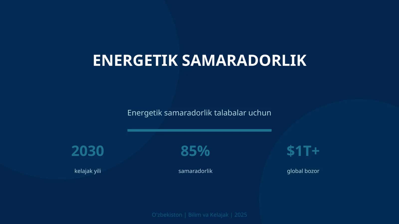 Energetik samaradorlik 1