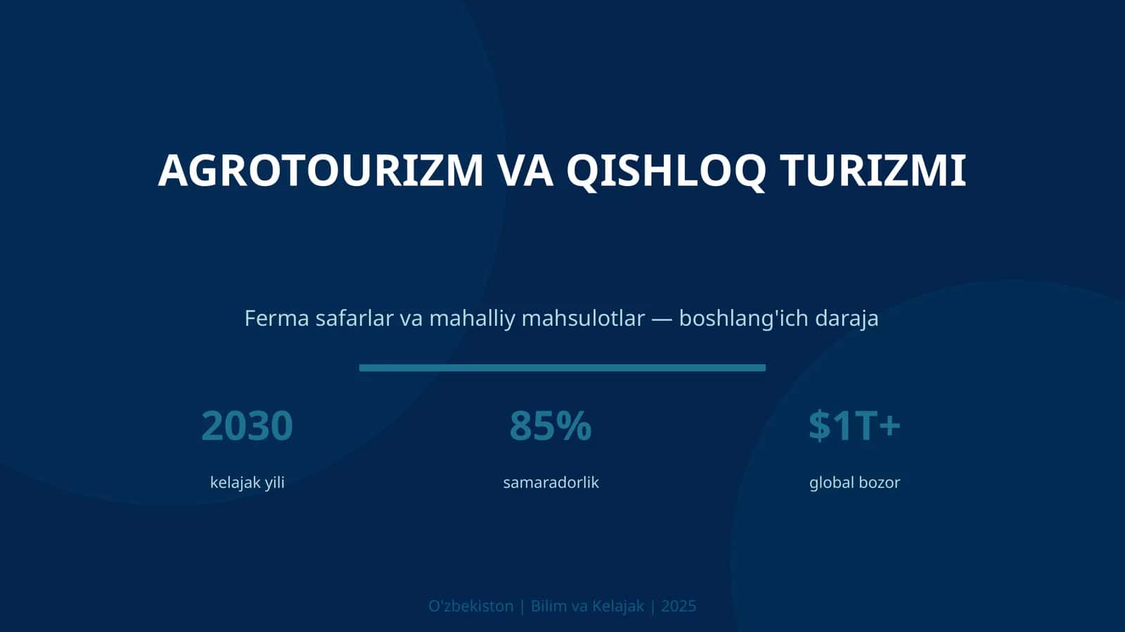 AGROTOURIZM VA QISHLOQ TURIZMI 1