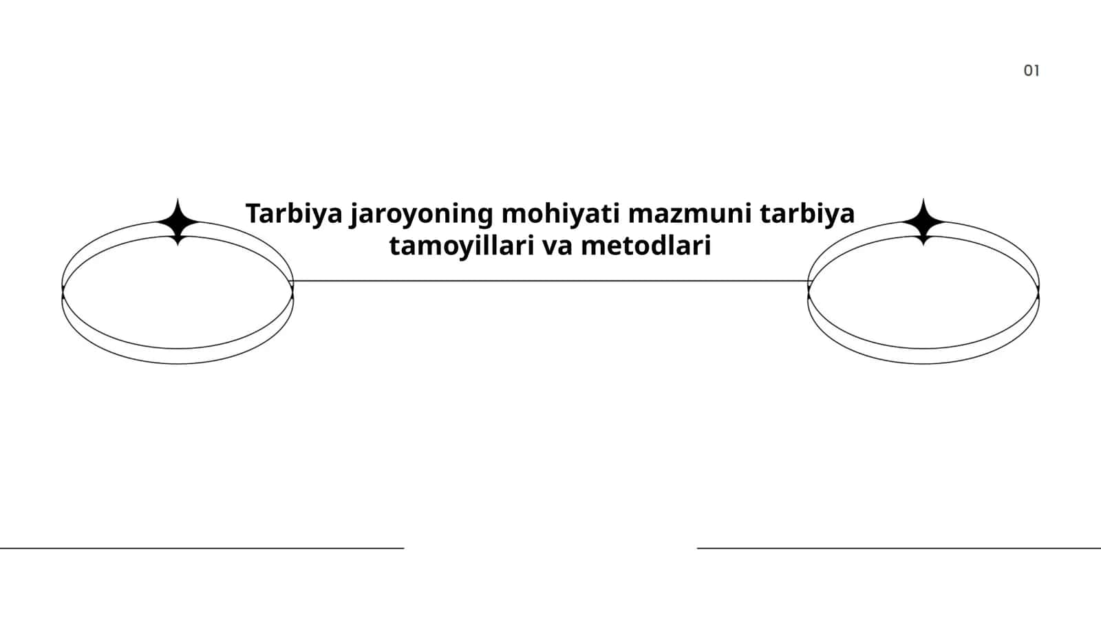 Tarbiya jaroyoning mohiyati mazmuni tarbiya tamoyillari va metodlari 1