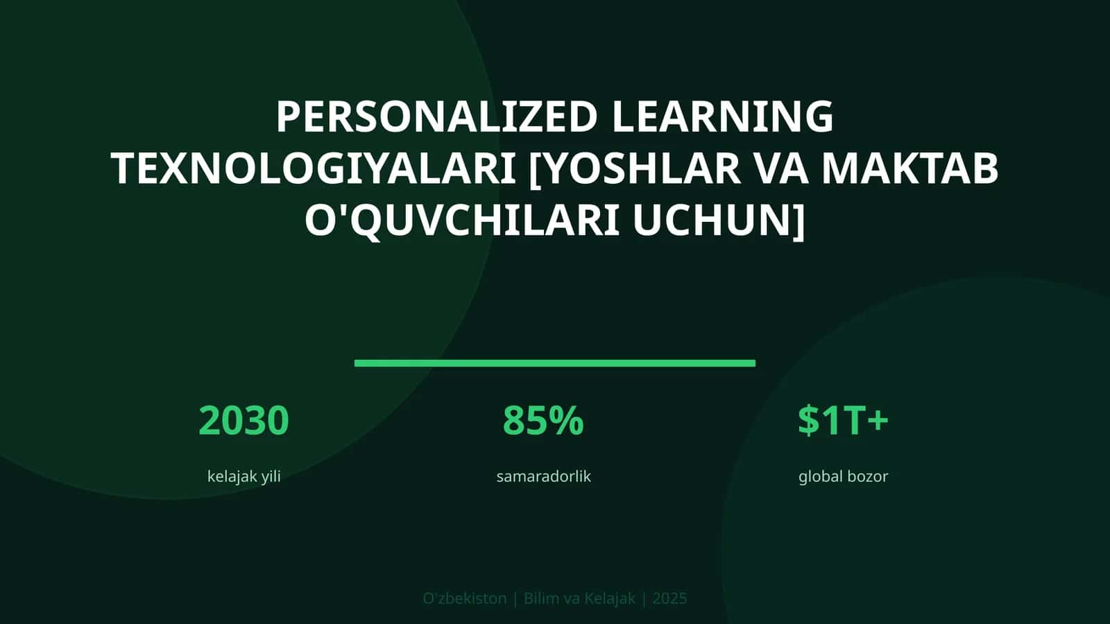 Personalized learning texnologiyalari [yoshlar va maktab o'quvchilari uchun] 1
