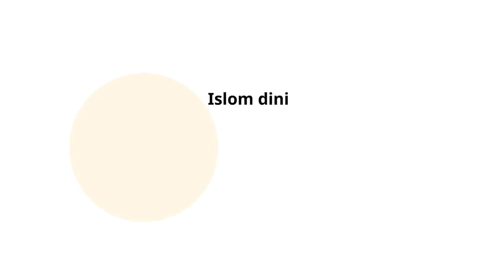 Islom dini 1