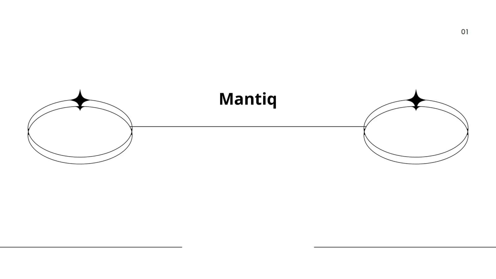 Mantiq 1
