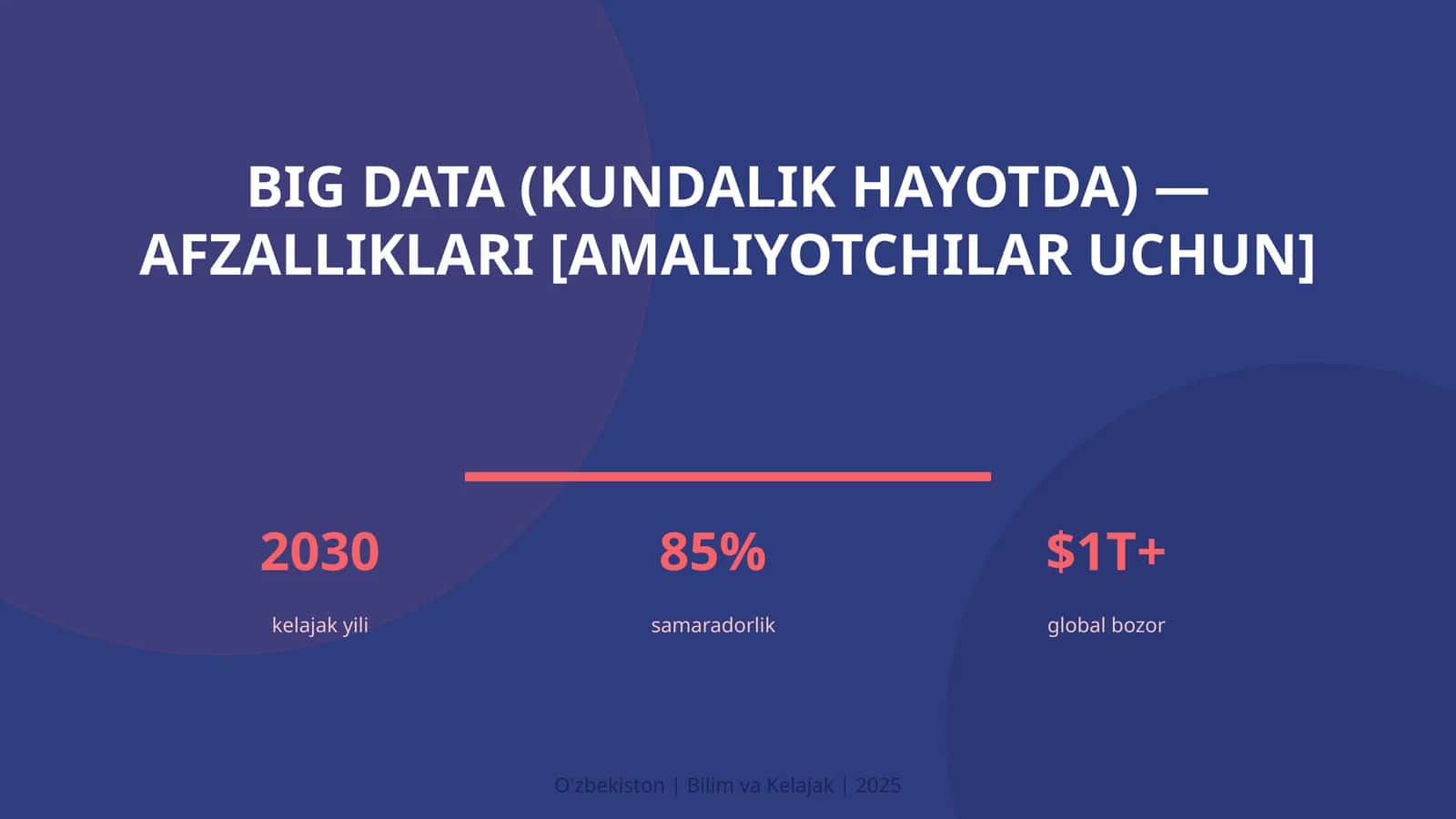 BIG DATA (KUNDALIK HAYOTDA) — AFZALLIKLARI [AMALIYOTCHILAR UCHUN] 1