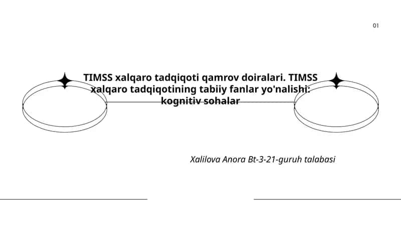 TIMSS xalqaro tadqiqoti qamrov doiralari 1