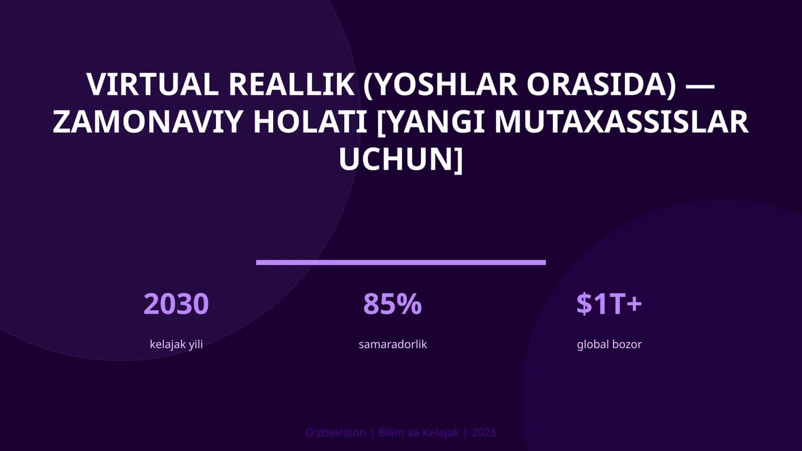 VIRTUAL REALLIK (YOSHLAR ORASIDA) — ZAMONAVIY HOLATI [YANGI MUTAXASSISLAR UCHUN] 1