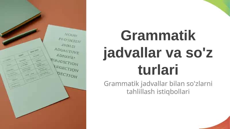 Grammatik jadvallar bilan so'zlarni tahlillash istiqbollari 1