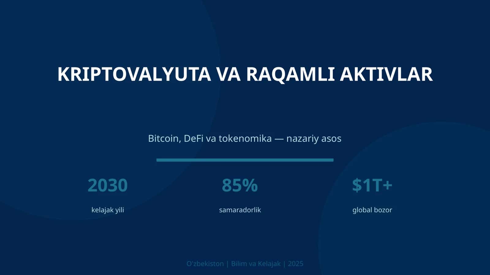 Kriptovalyuta va raqamli aktivlar 1