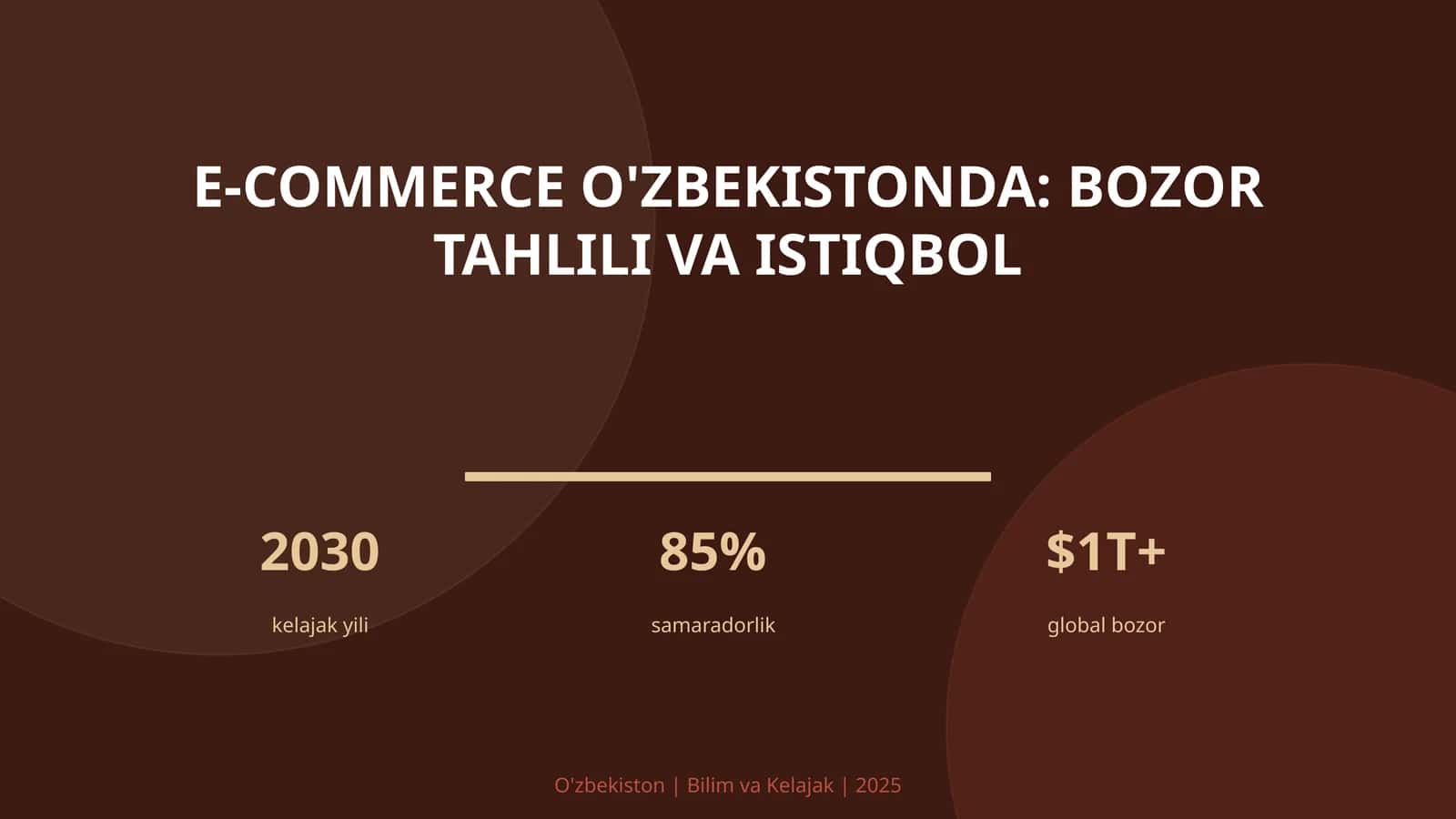 E-commerce O'zbekistonda: bozor tahlili va istiqbol 1