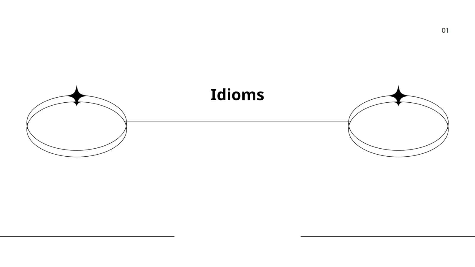 Idioms 1