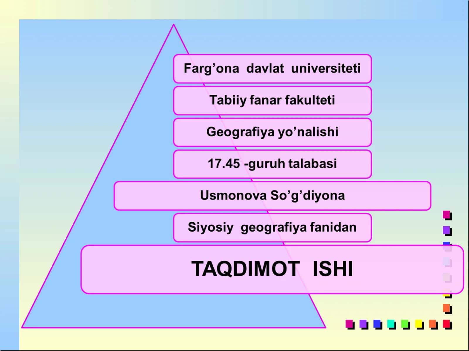 Turkmaniston Respublikasining geografik o‘rni, tabiiy resurslari, aholisi va xo‘jaligi 1