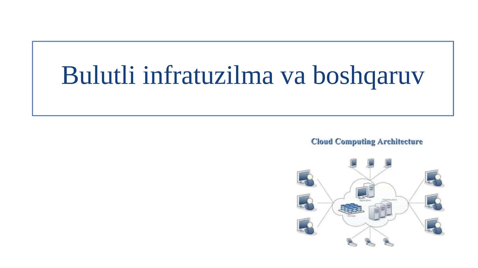 Bulutli infratuzilma va boshqaruv 1