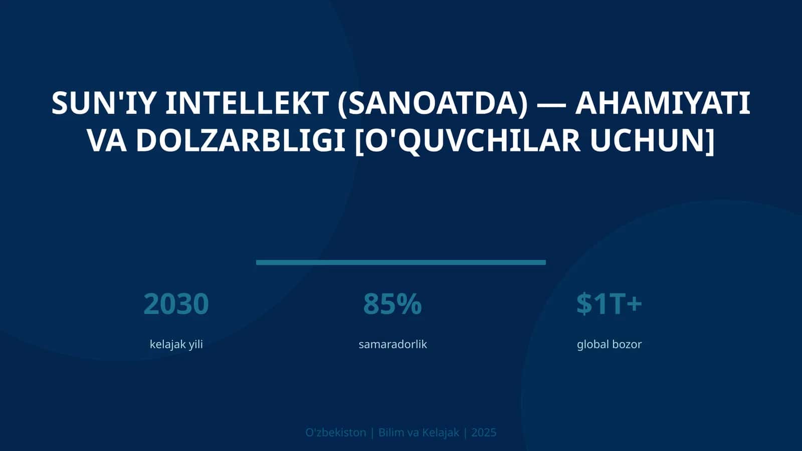 Sun'iy intellekt (sanoatda) — ahamiyati va dolzarbligi [o'quvchilar uchun] 1