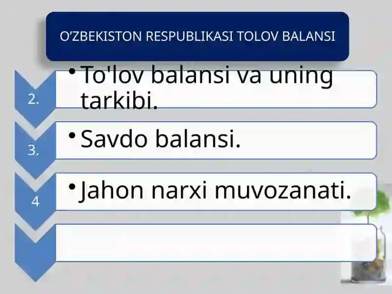 Iqtisodiy bitimlar 1