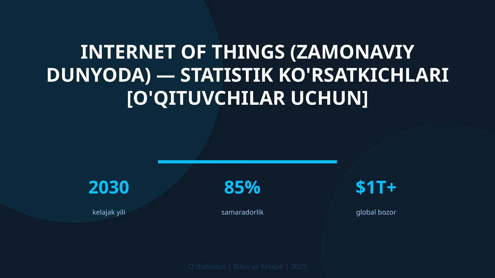 INTERNET OF THINGS (ZAMONAVIY DUNYODA) — STATISTIK KO'RSATKICHLARI [O'QITUVCHILAR UCHUN] 1