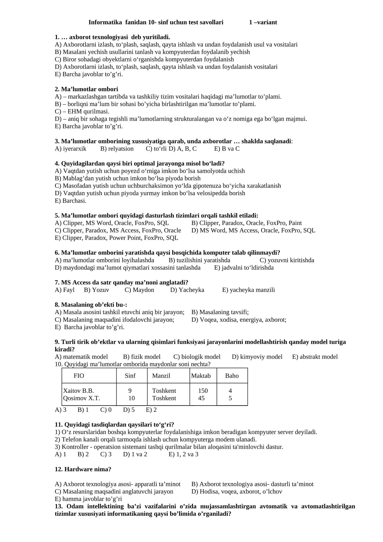 Informatika fаnidаn 10- sinf uchun tеst sаvоllаri 1 –variant 1