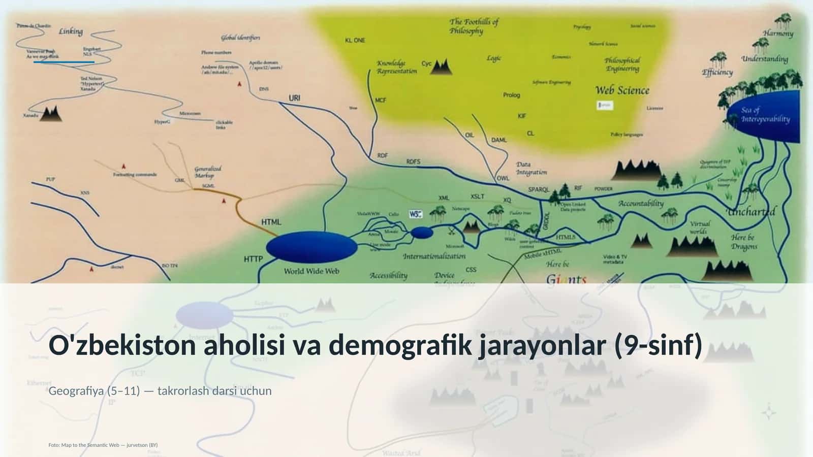 O'zbekiston aholisi va demografik jarayonlar (9-sinf) 1