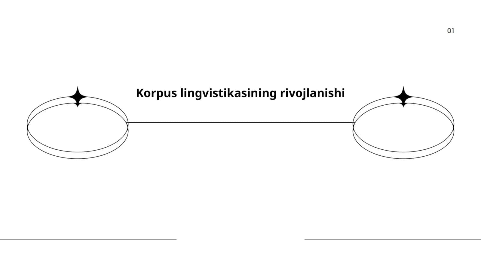 Korpus lingvistikasining rivojlanishi 1