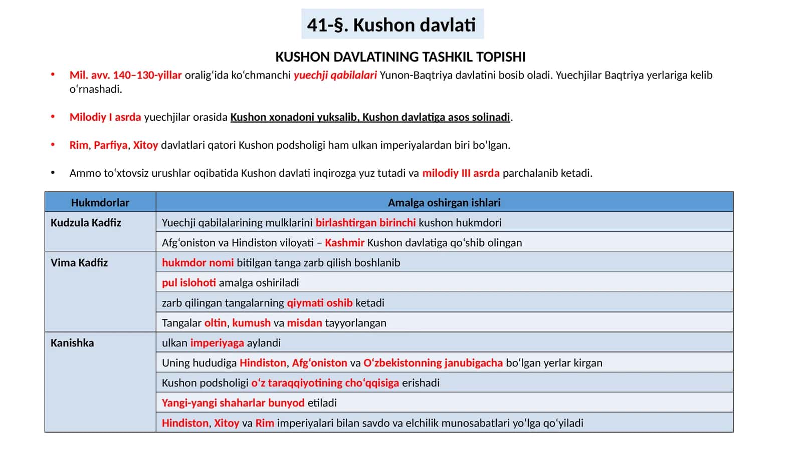Kushon davlati 1