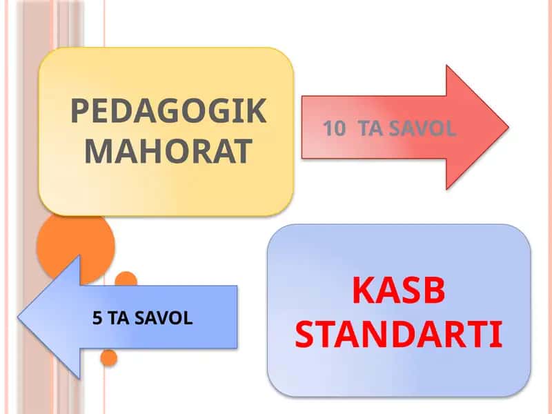 PEDAGOGIK MAHORAT 1