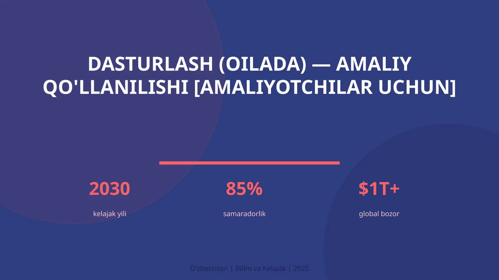 Dasturlash (Oilada) - Amaliy Qo'llanilishi 1