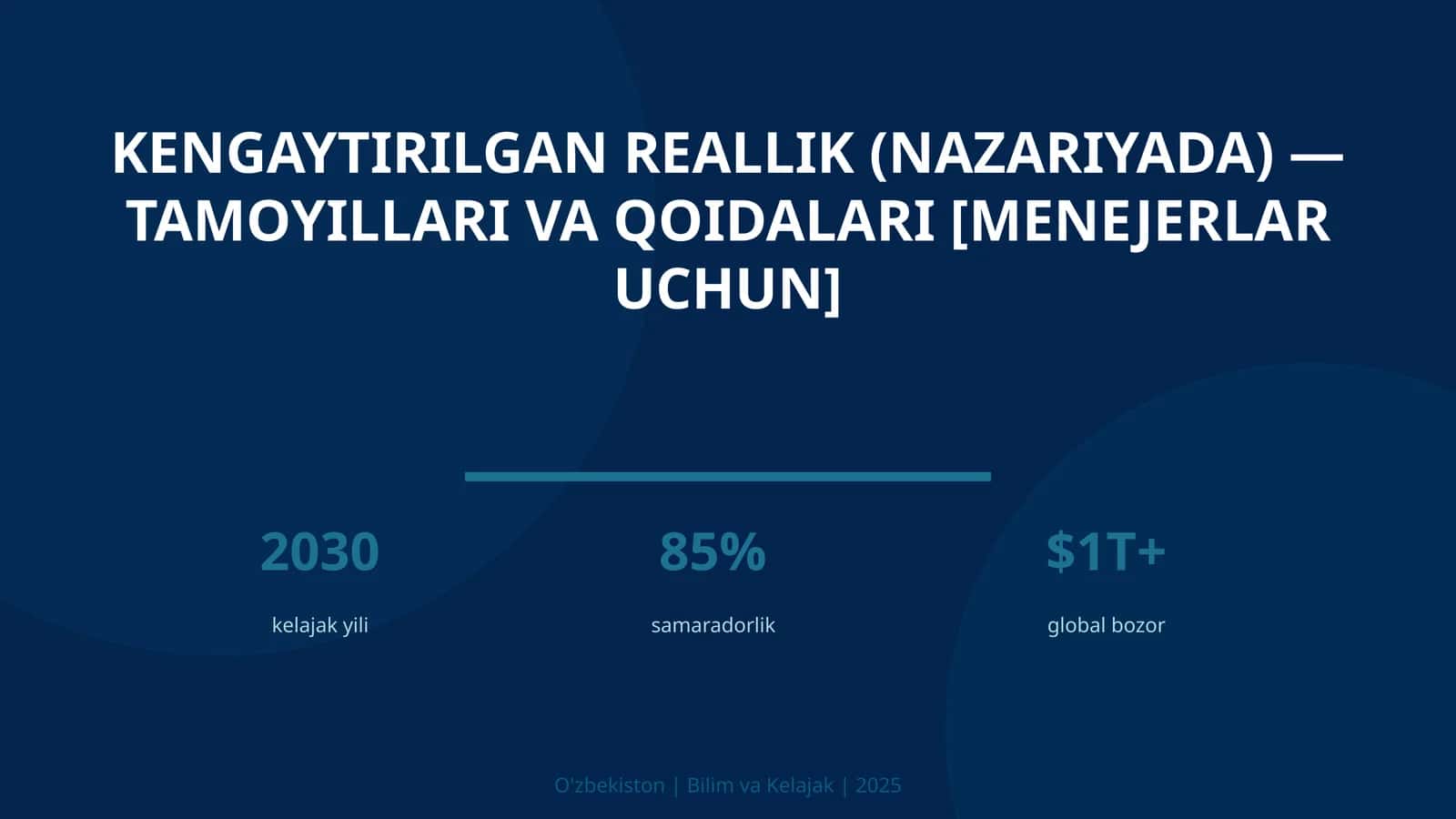 Kengaytirilgan reallik (nazariyada) — tamoyillari va qoidalari [menejerlar uchun] 1