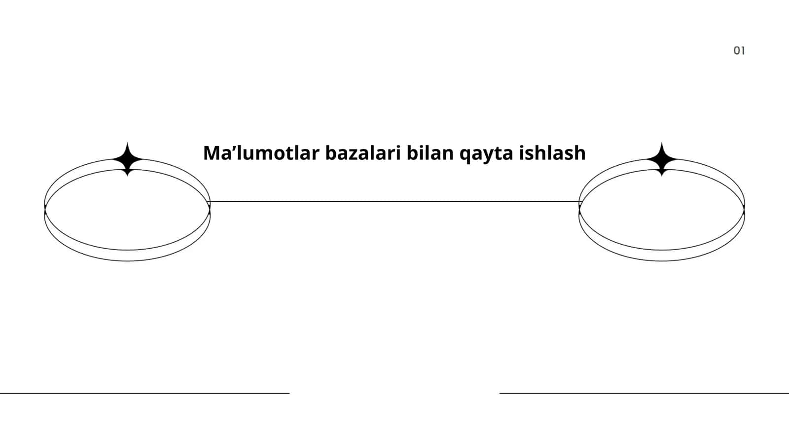 Ma’lumotlar bazalari bilan qayta ishlash 1