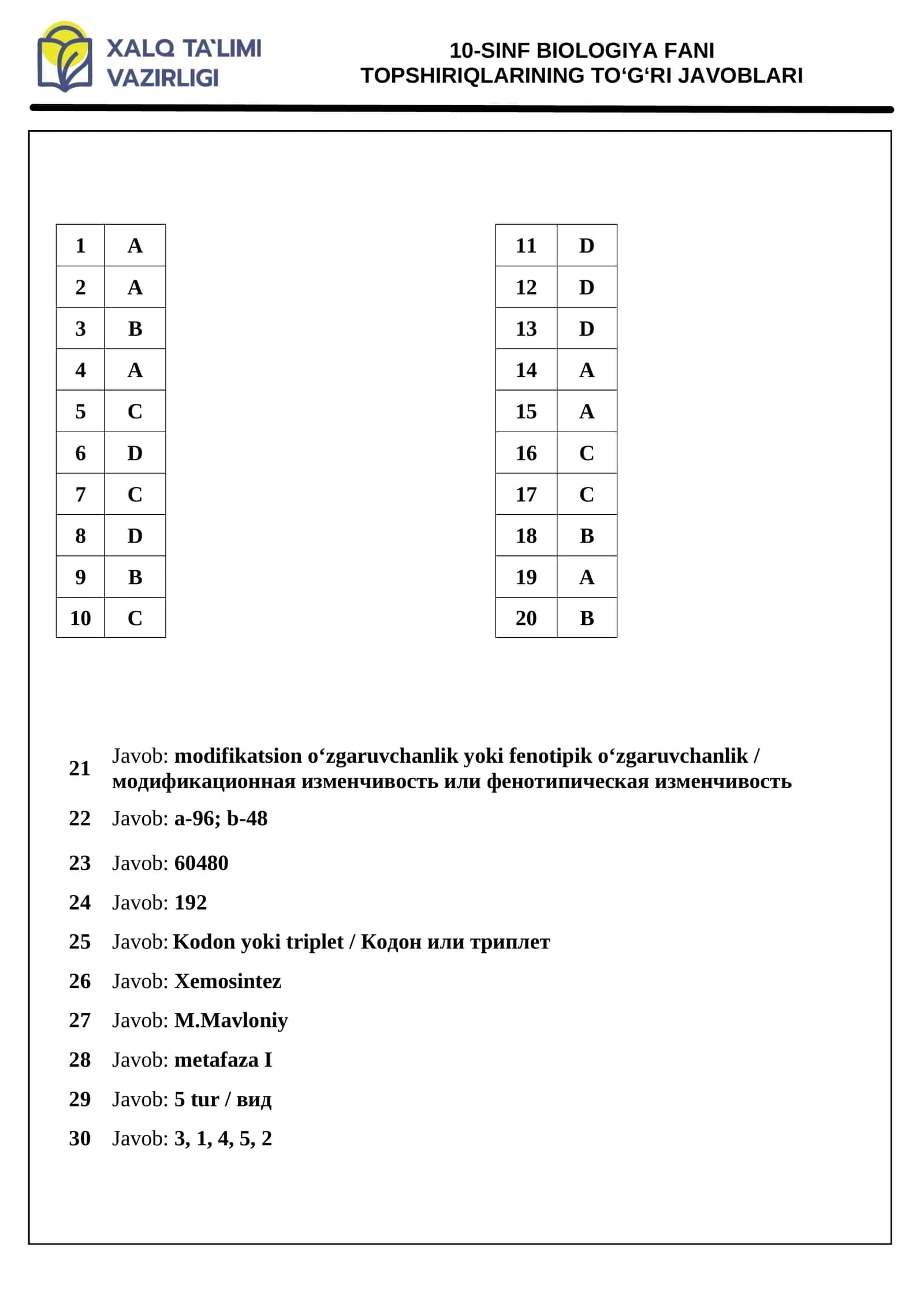 10-SINF BIOLOGIYA FANI TOPSHIRIQLARINING TO'G'RI JAVOBLARI 1