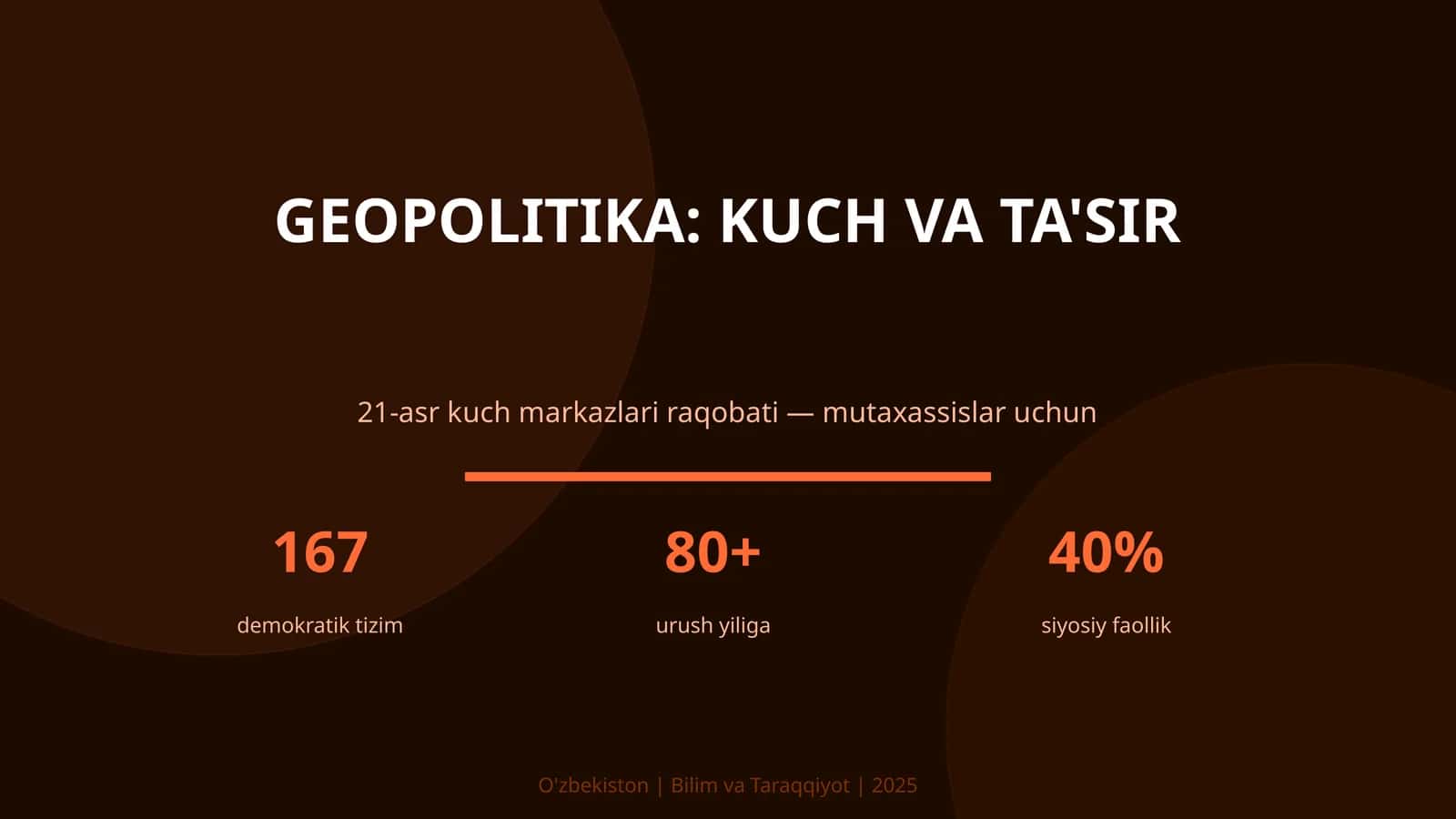 Geopolitika: Kuch va Ta'sir 1
