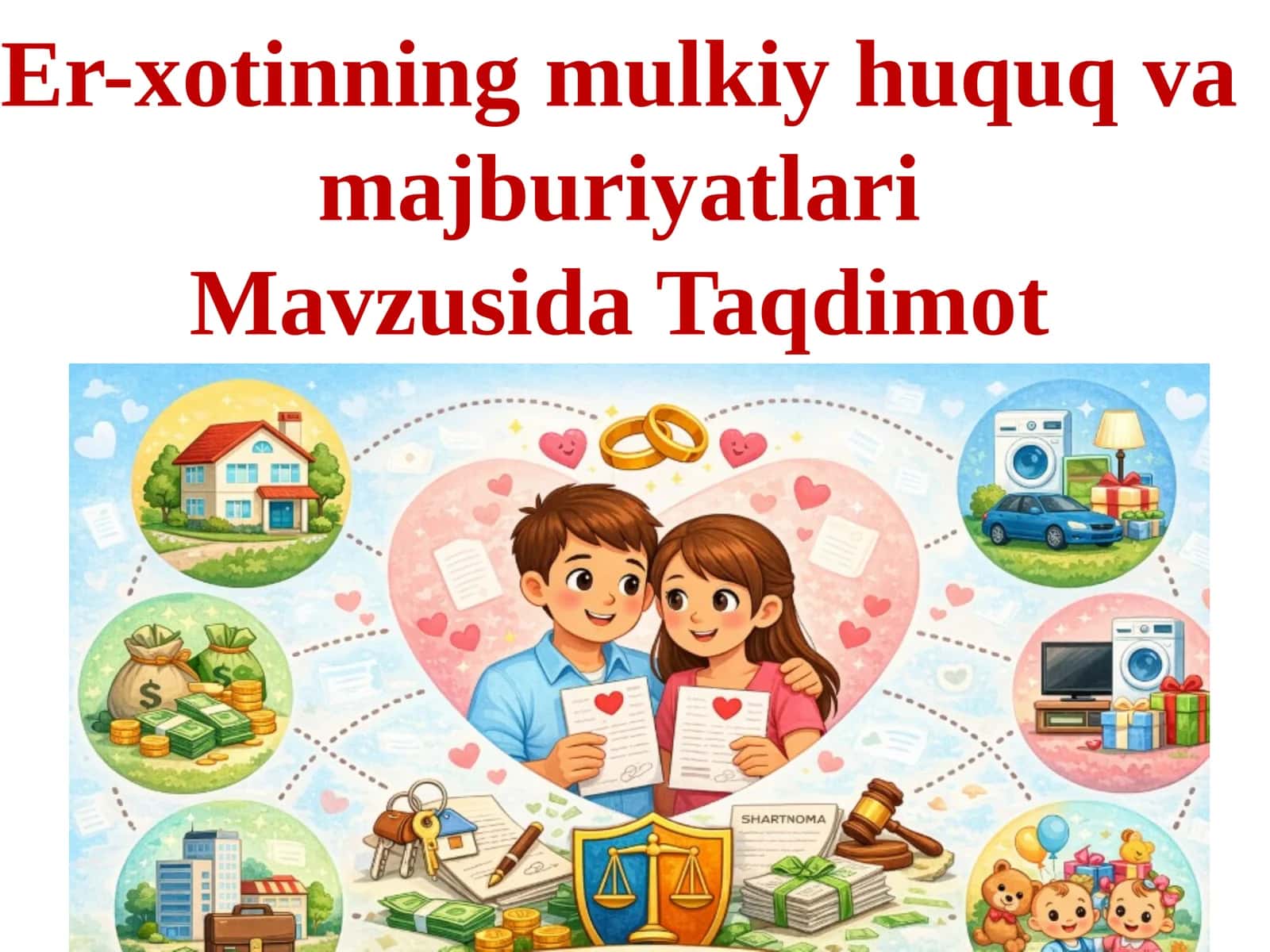Er-xot owning mulkiy huquv va majburiyatlari 1