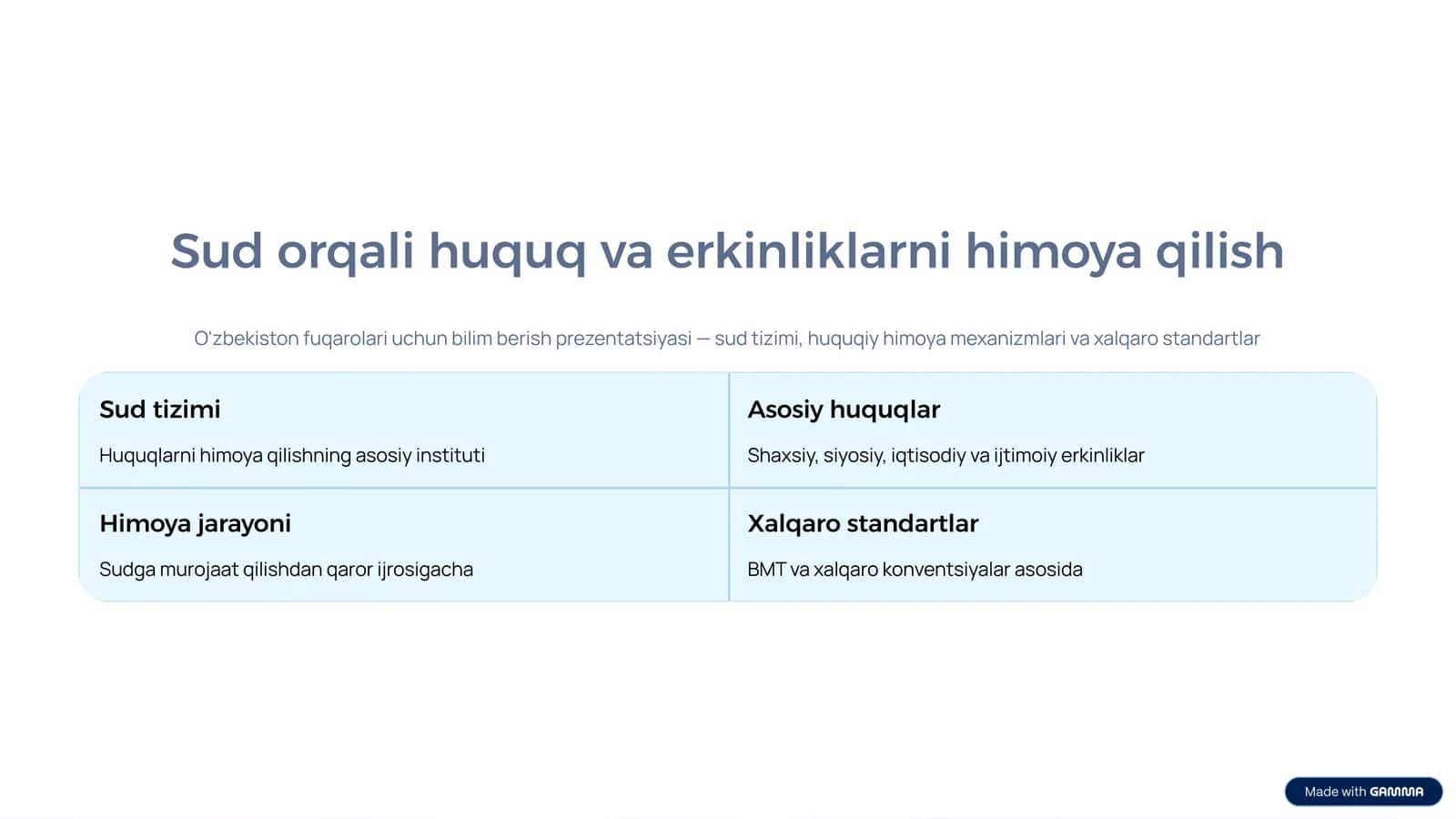 Sud orqali huquq va erkinliklarni himoya qilish 1