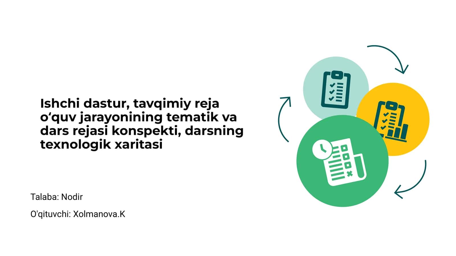 Ishchi dastur va tavqimiy reja asoslari 1