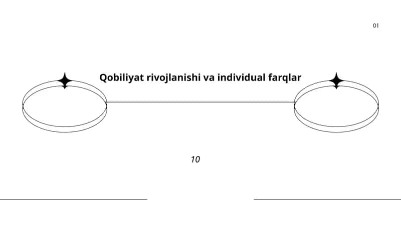 Qobiliyat rivojlanishi va individual farqlar 1