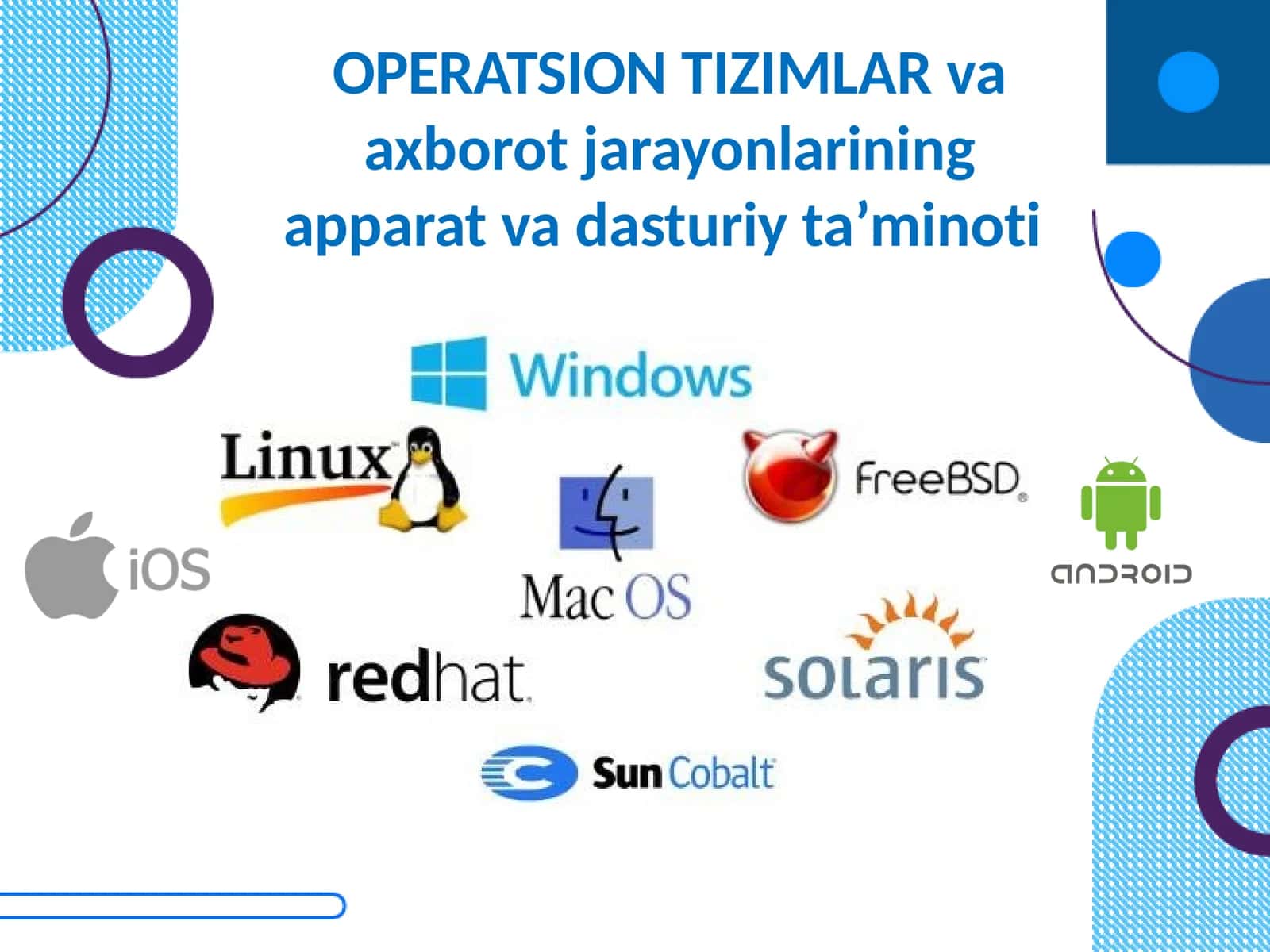OPERATSION TIZIMLAR va axborot jarayonlarining apparat va dasturiy ta’minoti 1