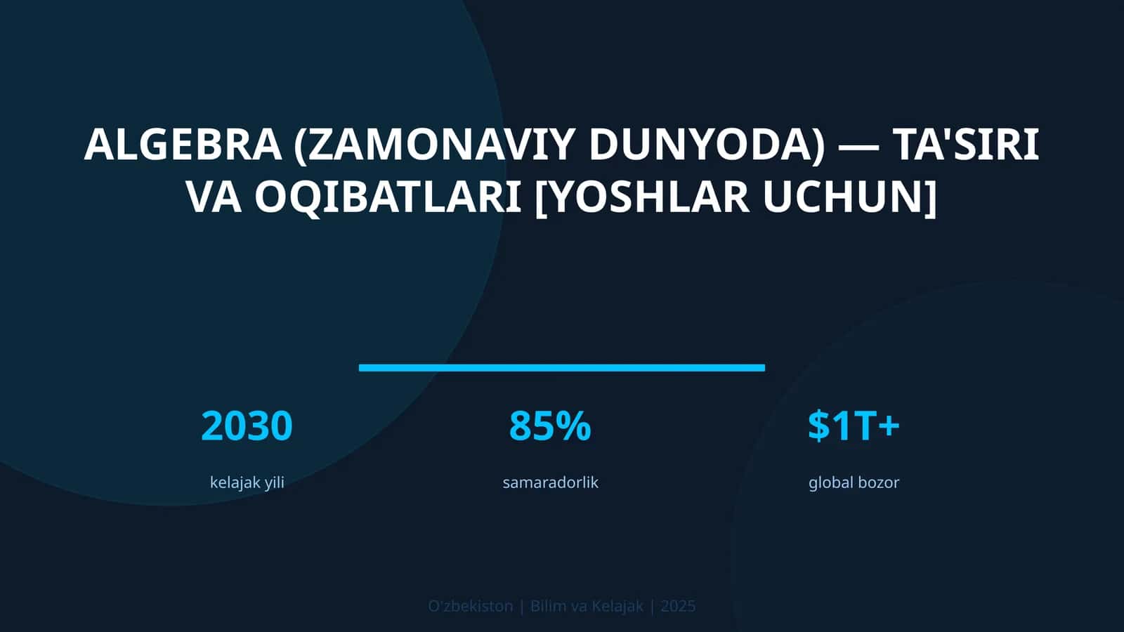 Algebra (zamonaviy dunyoda) — ta'siri va oqibatlari [yoshlar uchun] 1