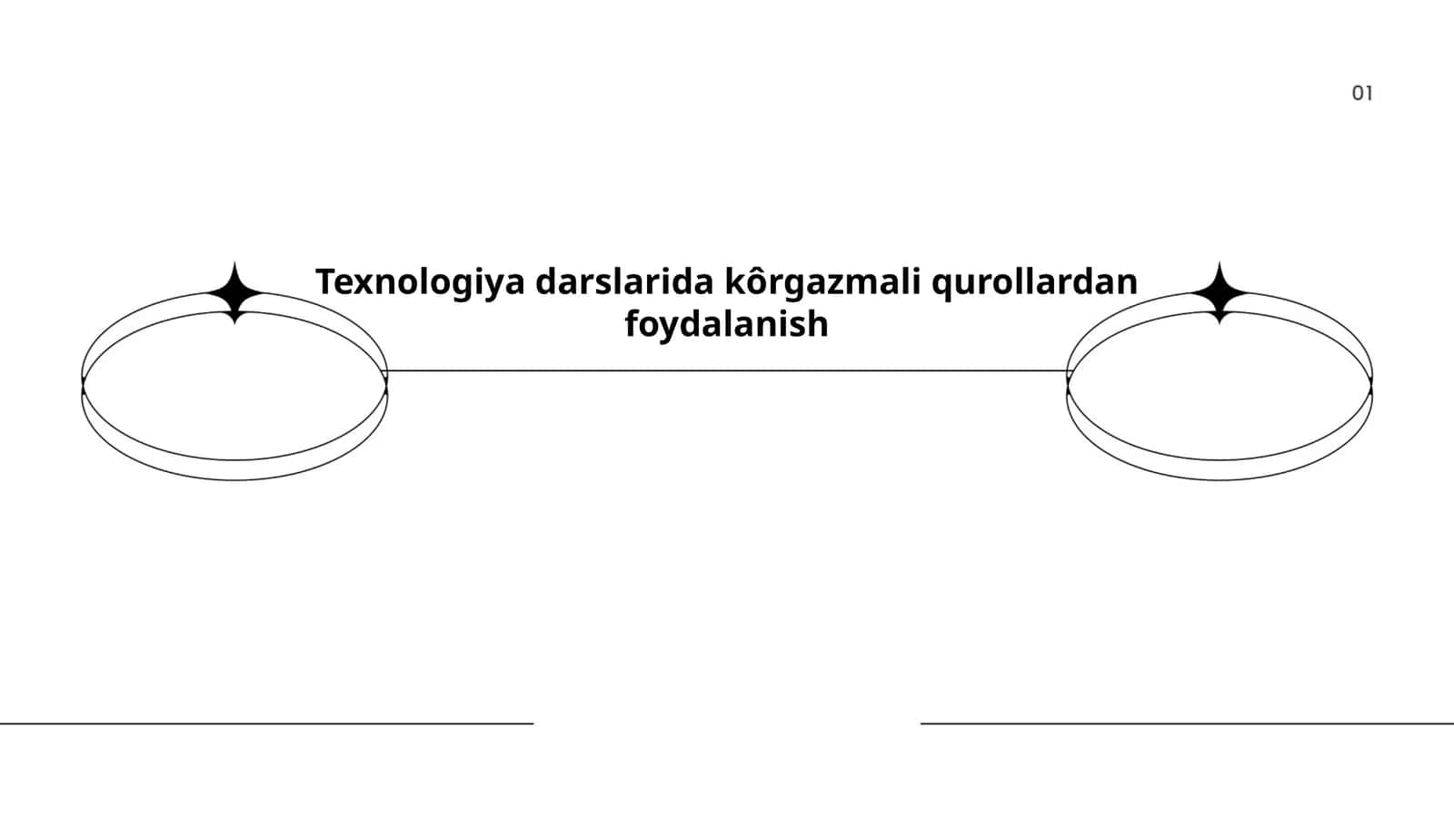 Texnologiya darslarida kôrgazmali qurollardan foydalanish 1