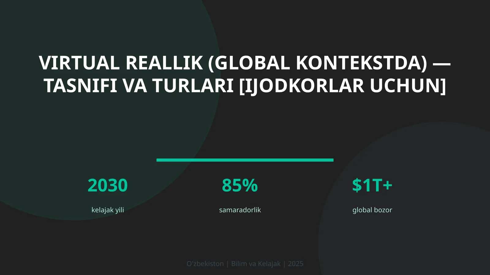 Virtual reallik (global kontekstda) — tasnifi va turlari [ijodkorlar uchun] 1