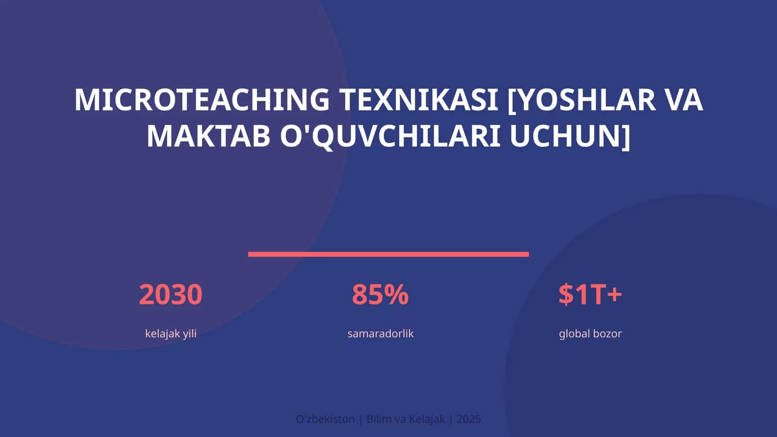 MICROTEACHING TEXNIKASI [YOSHLAR VA MAKTAB O'QUVCHILARI UCHUN] 1