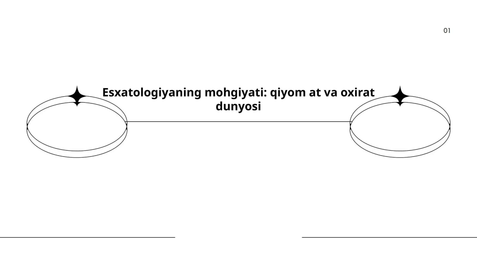 Esxatologiyaning mohgiyati: qiyom at va oxirat dunyosi 1